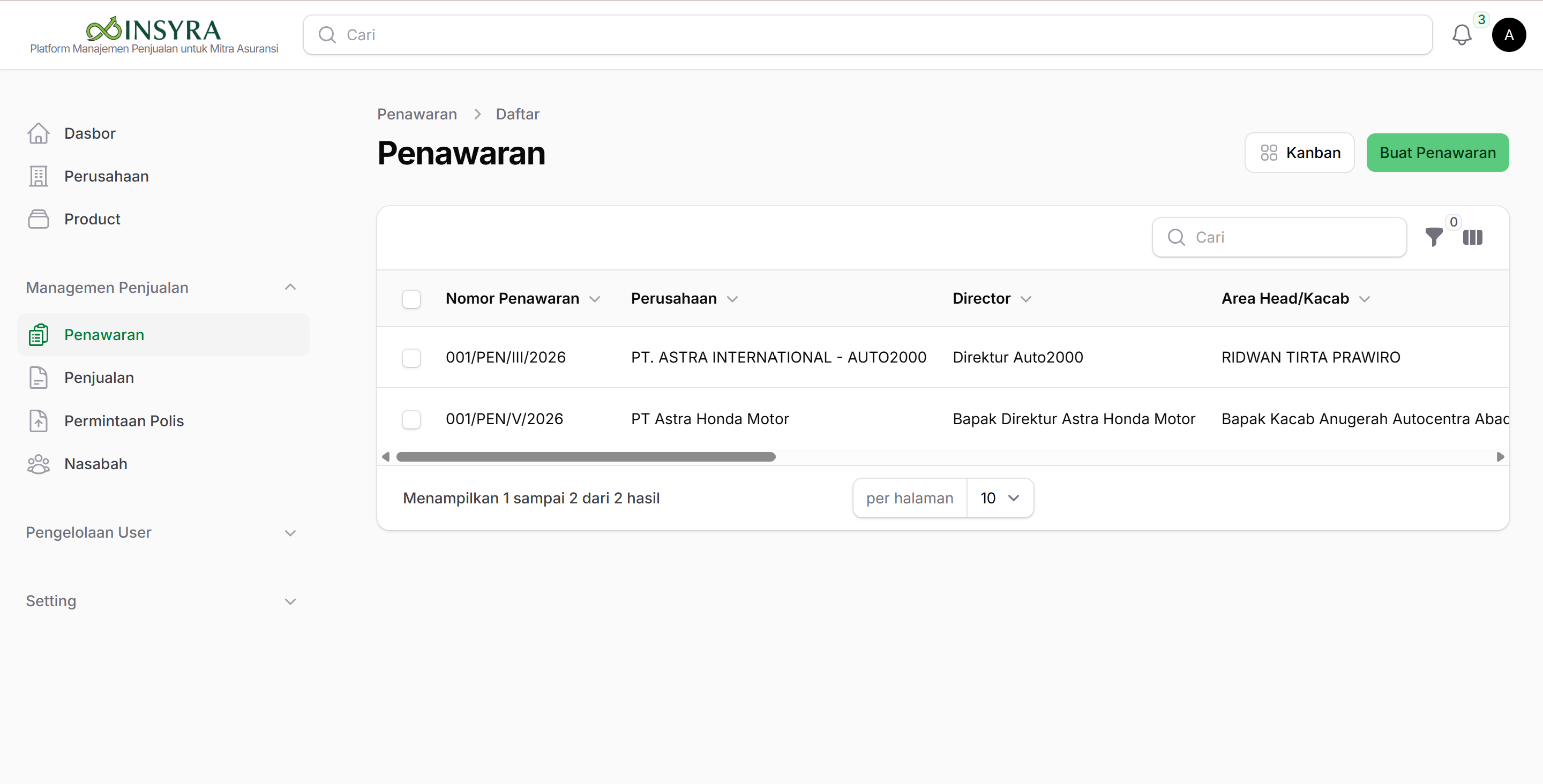 Tampilan Halaman Penawaran